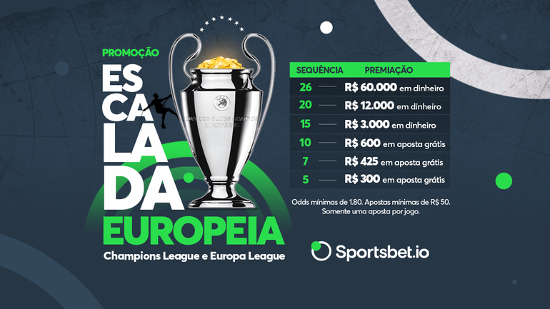 Sportsbet.io cria ação que pode render até R$ 60 mil